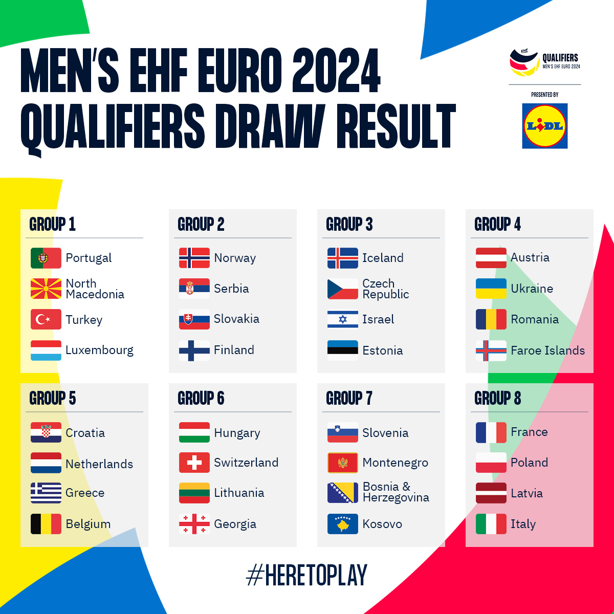 Calendrier Qualification Euro 2024 Handball - Fredi Jo-Anne
