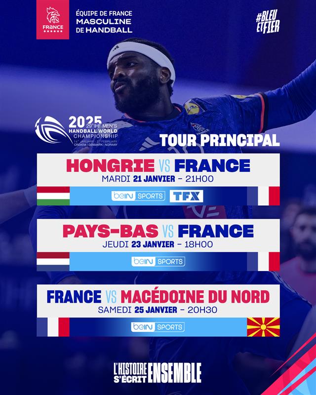 France-Macédoine Du Nord, Euro 2024 De Handball : à Quelle Heure Et Sur Quelle Chaine