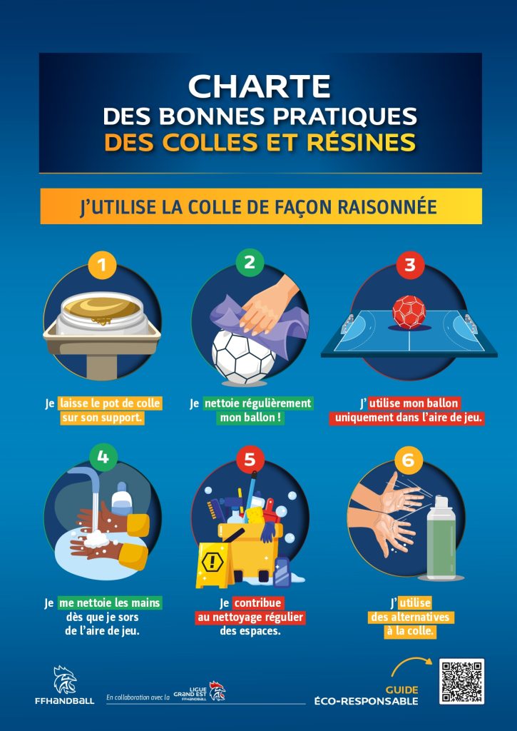 Chartes des bonnes pratiques des colles et résines